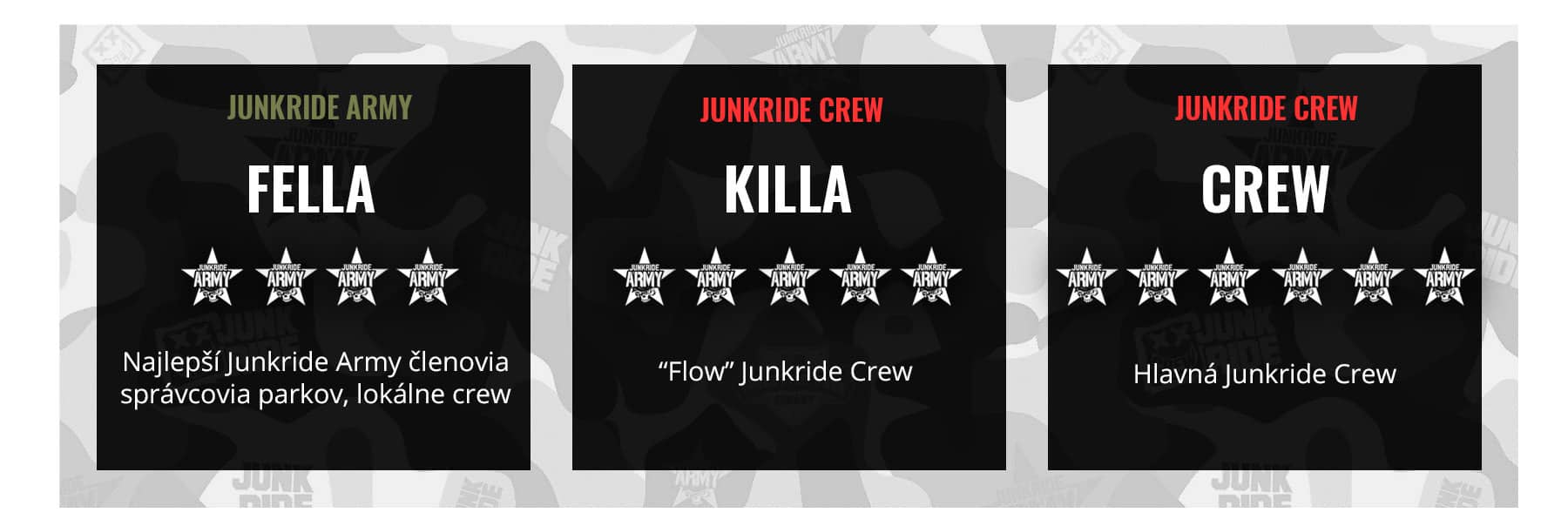 JUNKRIDE CREW TABLE SK